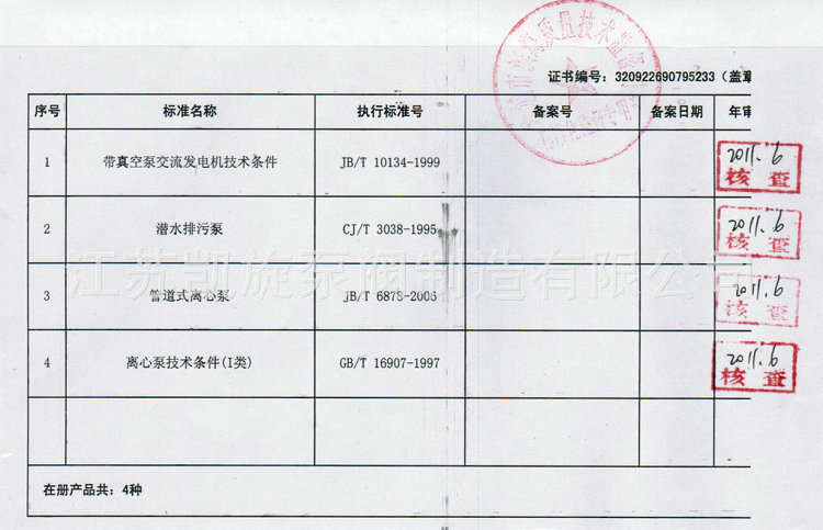 ���K�P�����y�������޹�˾��I(y��)��(zh��)�И�(bi��o)��(zh��n)�C��2